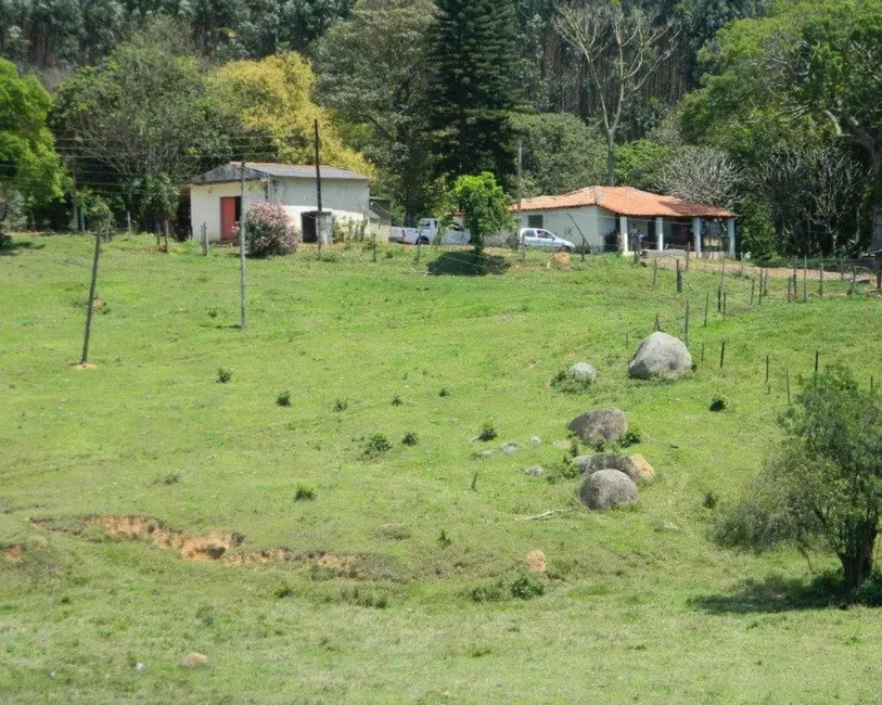 Foto 7 de Sítio / Rancho à venda em Itu - SP