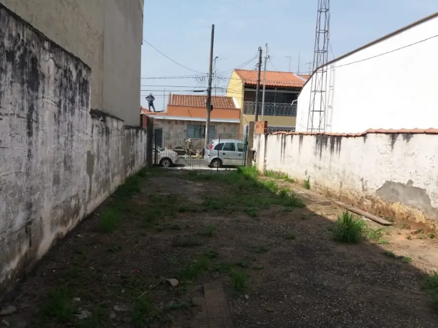 Foto 3 de Terreno / Lote à venda, 300m2 em Vila Padre Bento, Itu - SP