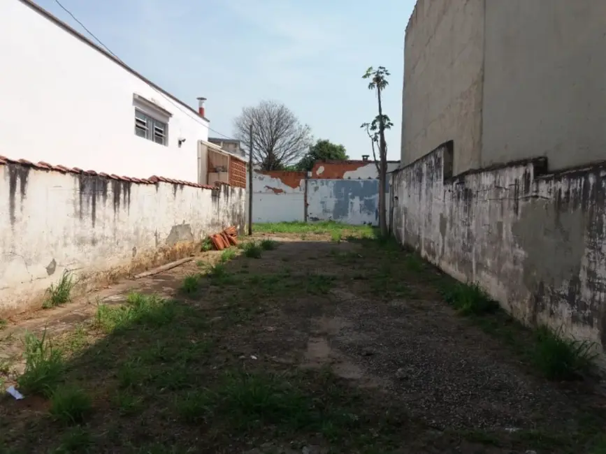 Foto 1 de Terreno / Lote à venda, 300m2 em Vila Padre Bento, Itu - SP