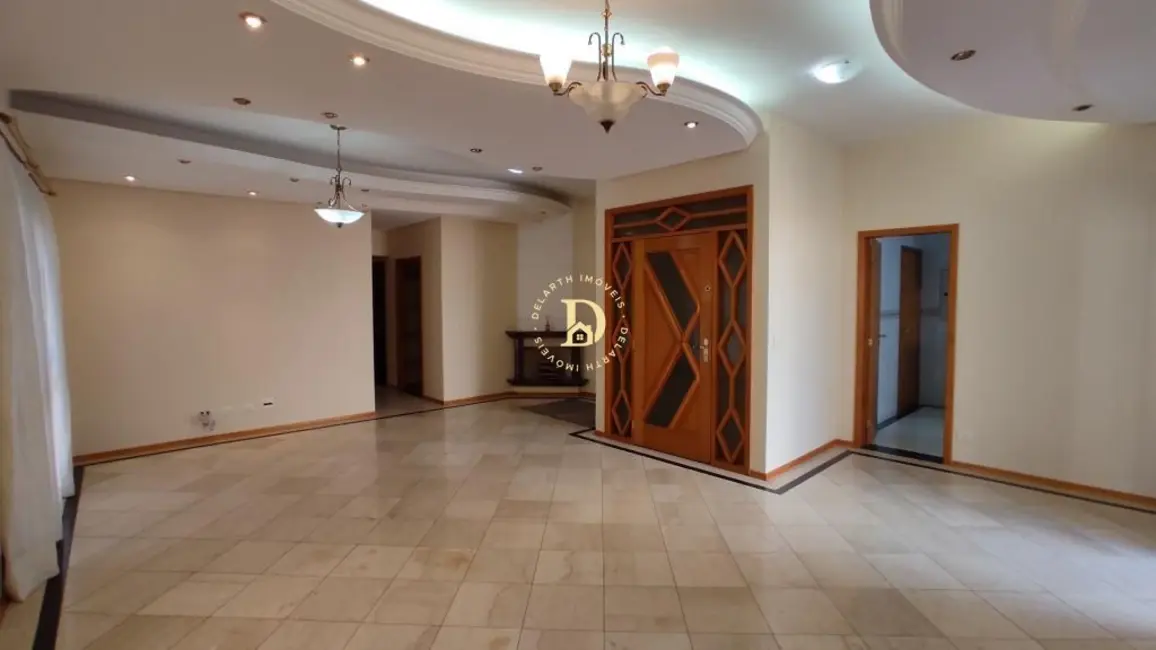 Foto 3 de Cobertura com 4 quartos para alugar, 262m2 em Sao Jose Dos Campos - SP