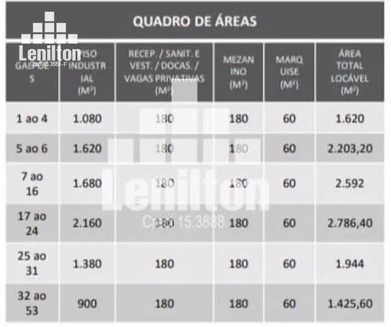 Foto 3 de Armazém / Galpão para alugar, 1944m2 em Batistini, Sao Bernardo Do Campo - SP