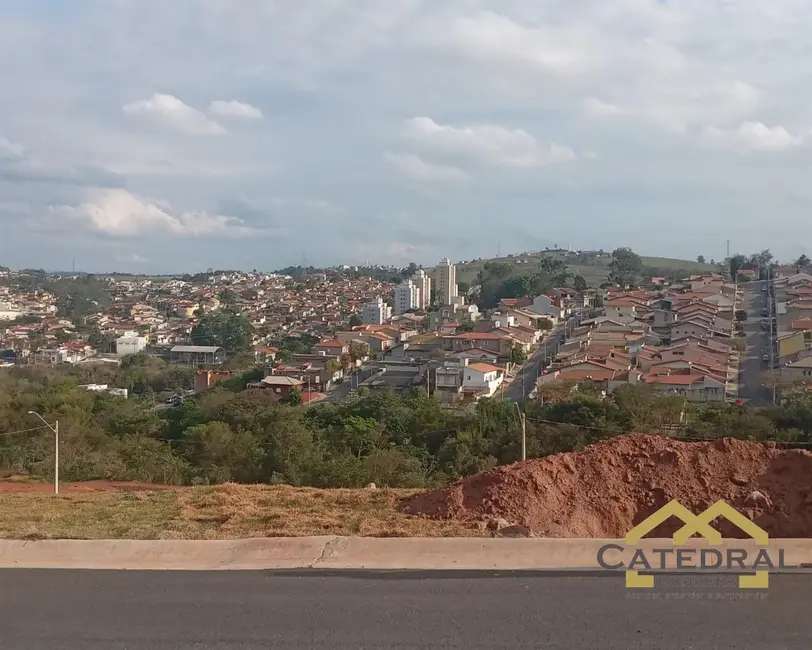 Foto 8 de Terreno / Lote à venda, 250m2 em Jardim Santa Filomena, Itatiba - SP