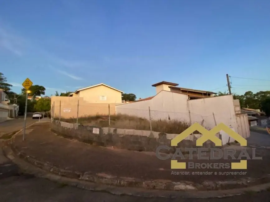 Foto 7 de Terreno / Lote à venda, 258m2 em Mirante da Colonia, Jundiai - SP