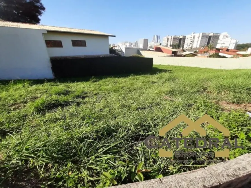 Foto 5 de Terreno / Lote à venda, 477m2 em Jardim das Samambaias, Jundiai - SP