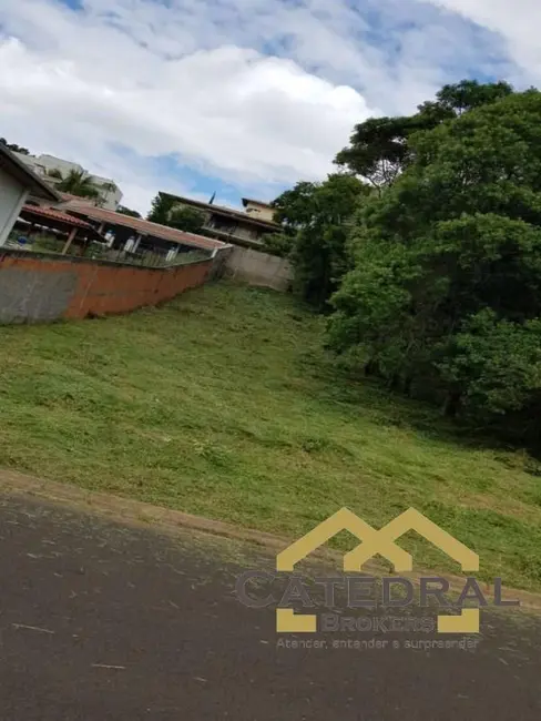 Foto 3 de Terreno / Lote à venda, 1000m2 em Chácara Malota, Jundiai - SP