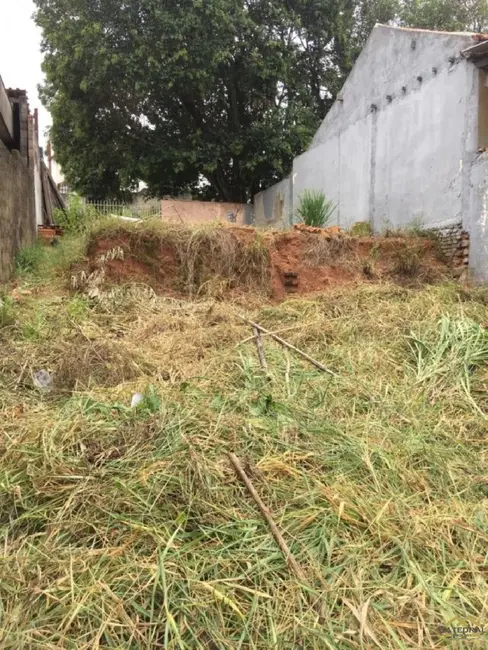 Terreno / Lote à venda, 209m2 em Jundiai - SP - imagem 8 Foto 8 de Terreno / Lote à venda, 209m2 em Jundiai - SP