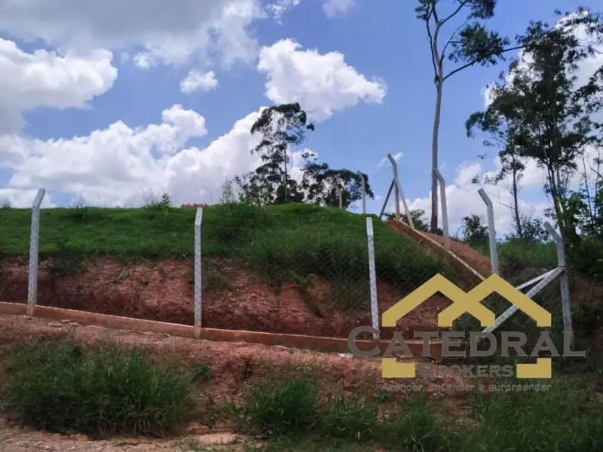 Foto 4 de Terreno / Lote à venda, 2270m2 em Jundiai - SP