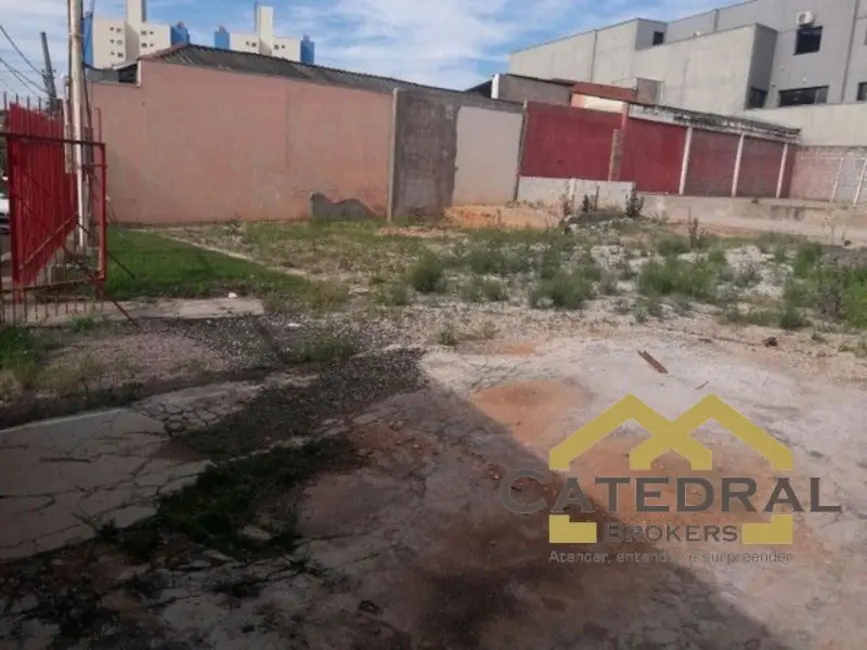 Foto 6 de Terreno / Lote à venda, 410m2 em Vila Santana I, Jundiai - SP