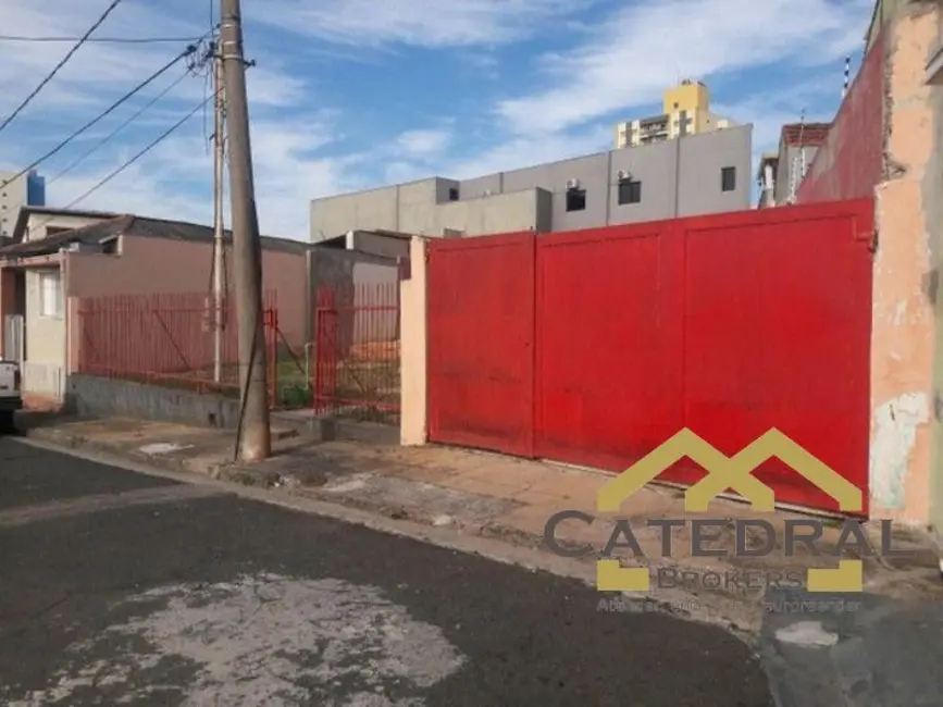 Foto 3 de Terreno / Lote à venda, 410m2 em Vila Santana I, Jundiai - SP