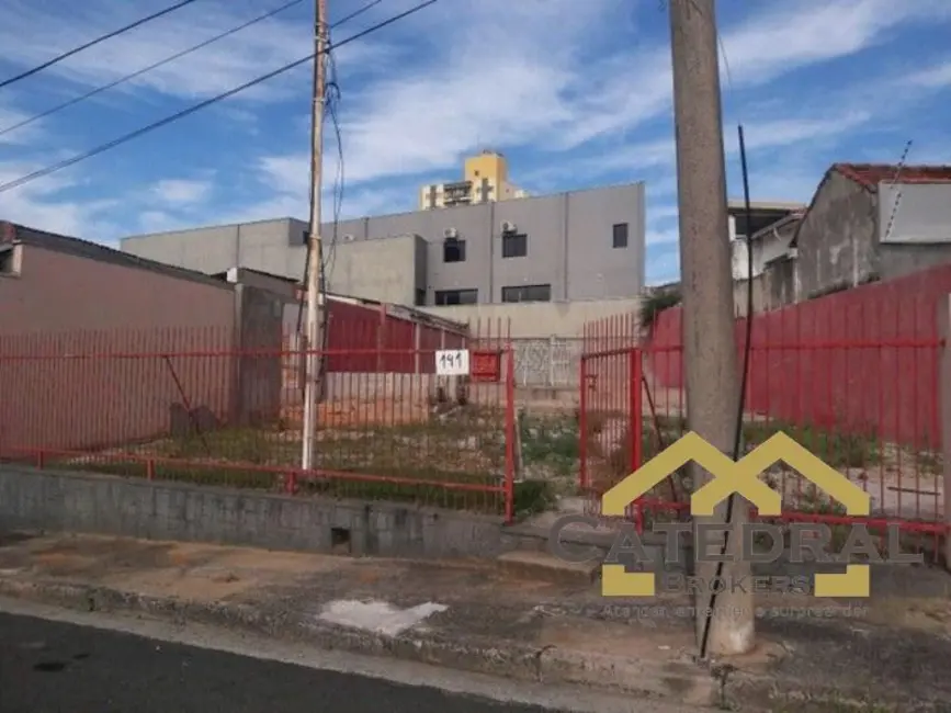 Foto 2 de Terreno / Lote à venda, 410m2 em Vila Santana I, Jundiai - SP