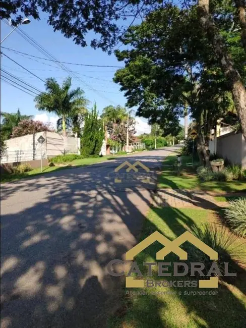 Foto 5 de Terreno / Lote à venda, 2203m2 em Parque da Fazenda, Itatiba - SP