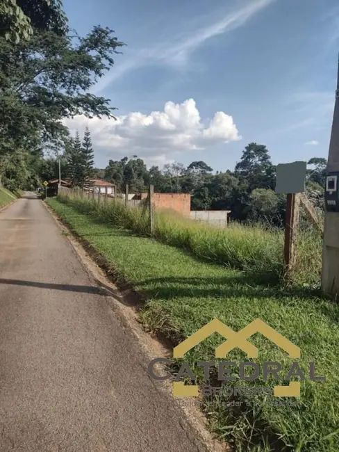 Foto 4 de Terreno / Lote à venda, 2203m2 em Parque da Fazenda, Itatiba - SP