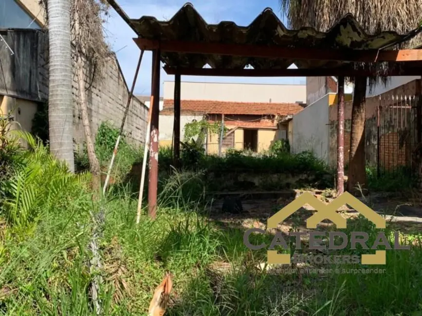 Foto 2 de Terreno / Lote à venda, 269m2 em Jardim Ana Maria, Jundiai - SP