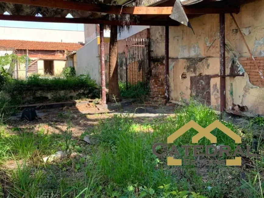 Foto 4 de Terreno / Lote à venda, 269m2 em Jardim Ana Maria, Jundiai - SP