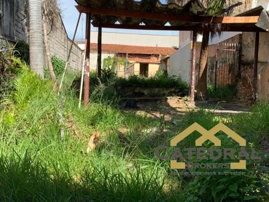 Foto 3 de Terreno / Lote à venda, 269m2 em Jardim Ana Maria, Jundiai - SP