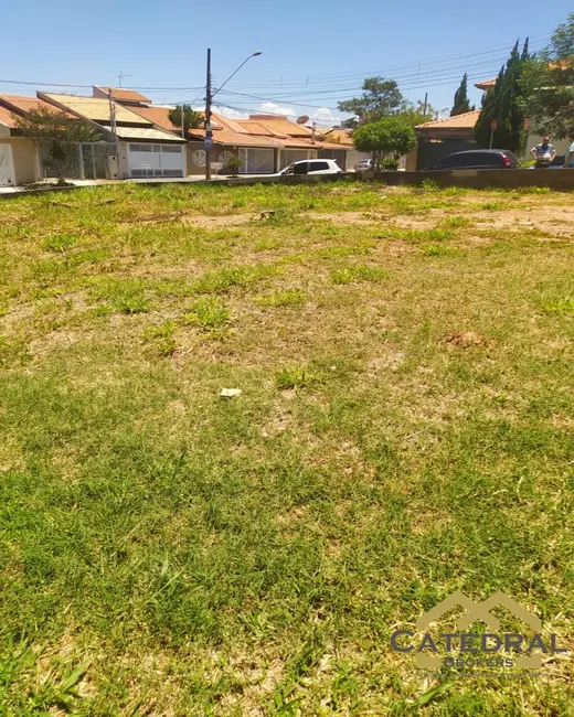 Foto 5 de Terreno / Lote para alugar, 360m2 em Horto Santo Antonio, Jundiai - SP