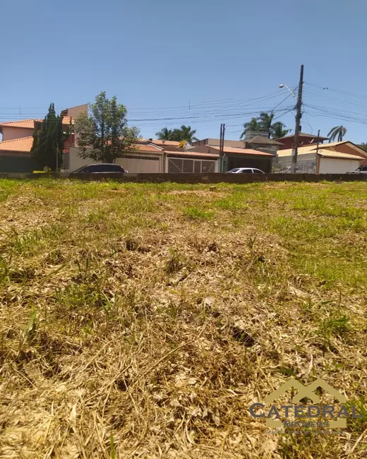 Foto 4 de Terreno / Lote para alugar, 360m2 em Horto Santo Antonio, Jundiai - SP