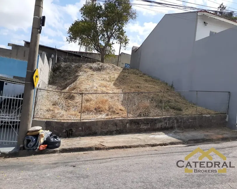 Foto 4 de Terreno / Lote à venda, 250m2 em Recanto Parrilo, Jundiai - SP