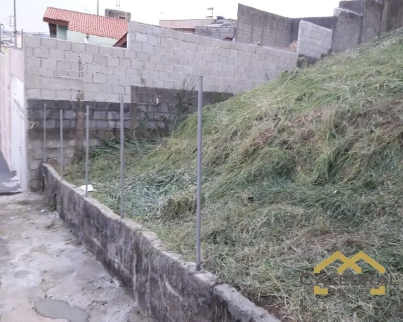 Foto 5 de Terreno / Lote à venda, 250m2 em Recanto Parrilo, Jundiai - SP