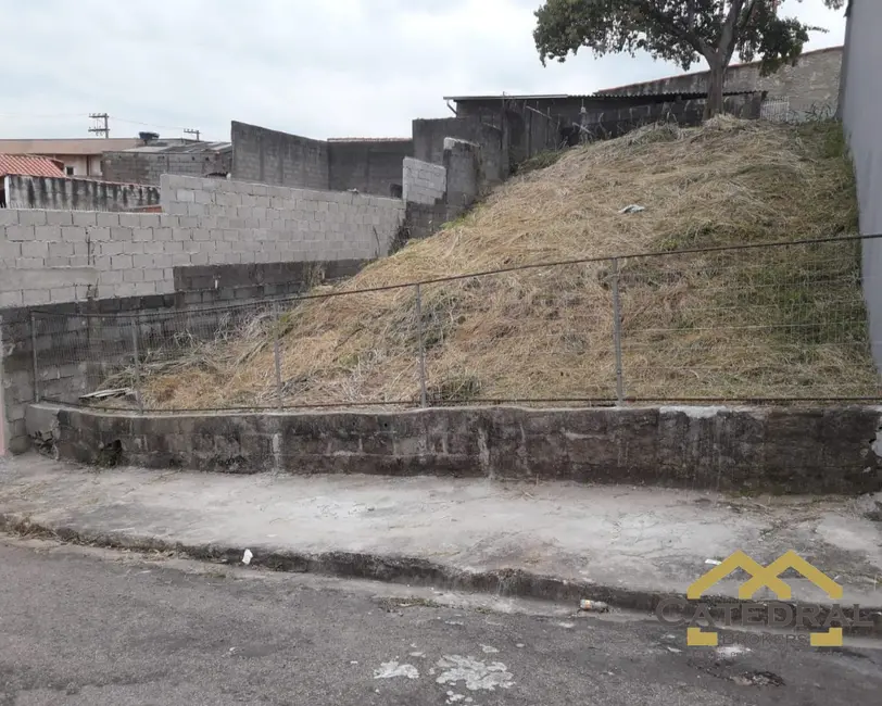 Foto 2 de Terreno / Lote à venda, 250m2 em Recanto Parrilo, Jundiai - SP