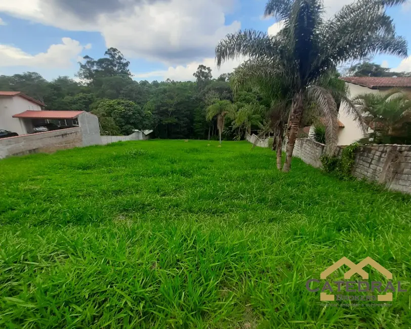 Foto 1 de Terreno / Lote à venda, 2146m2 em Parque da Fazenda, Itatiba - SP