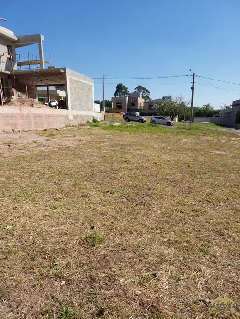 Foto 15 de Terreno / Lote à venda em Bella Vittà, Jundiai - SP