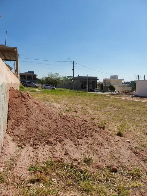Foto 16 de Terreno / Lote à venda em Bella Vittà, Jundiai - SP