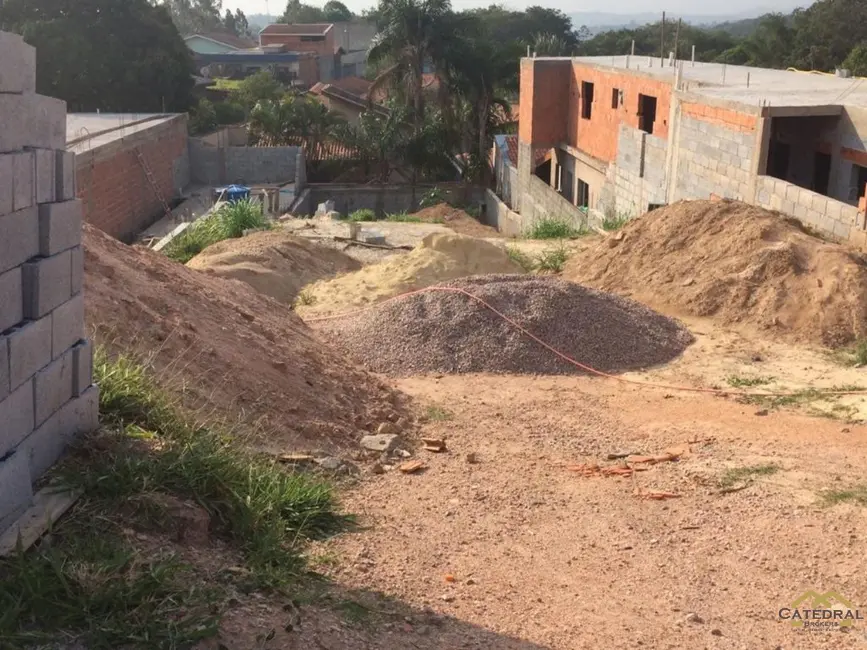 Foto 2 de Terreno / Lote à venda, 396m2 em Corrupira, Jundiai - SP