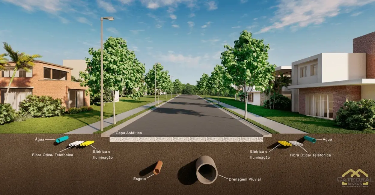 Foto 9 de Terreno / Lote à venda em Ivoturucaia, Jundiai - SP