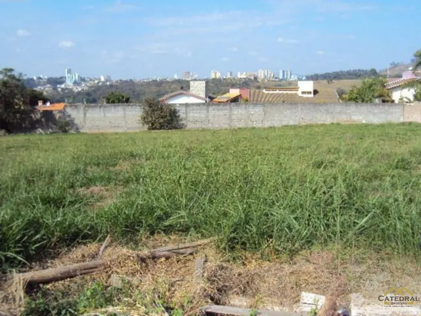 Foto 2 de Terreno / Lote à venda em Jardim Novo Mundo, Jundiai - SP