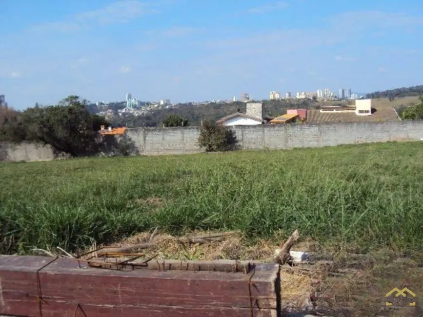 Foto 6 de Terreno / Lote à venda em Jardim Novo Mundo, Jundiai - SP