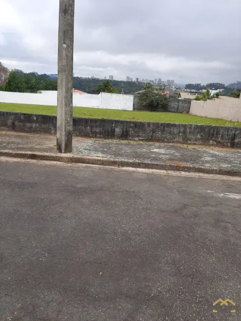 Foto 8 de Terreno / Lote à venda em Jardim Novo Mundo, Jundiai - SP