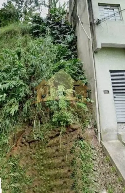 Foto 2 de Terreno / Lote à venda, 266m2 em Jardim Nossa Senhora do Carmo, São Paulo - SP
