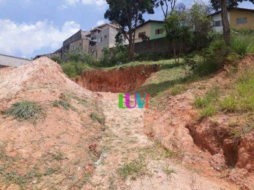 Foto 4 de Terreno / Lote à venda, 395m2 em Loteamento Residencial Central Park I, Itatiba - SP