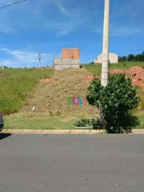 Foto 1 de Terreno / Lote à venda, 150m2 em Loteamento Horizonte Azul, Itatiba - SP