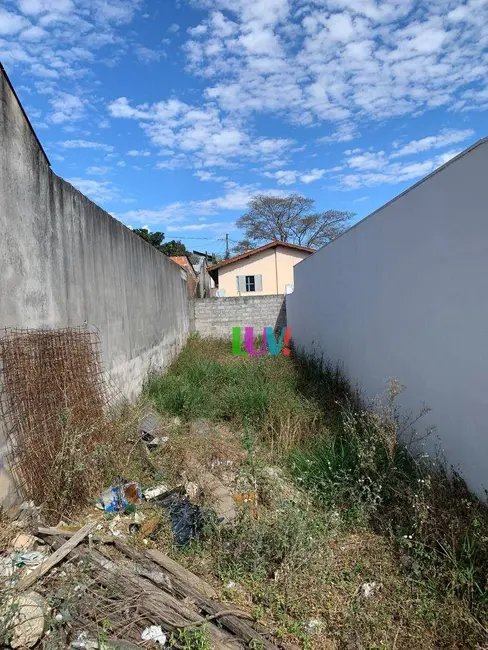 Terreno / Lote à venda, 125m2 em Jardim das Nações, Itatiba - SP - imagem 3 Foto 3 de Terreno / Lote à venda, 125m2 em Jardim das Nações, Itatiba - SP