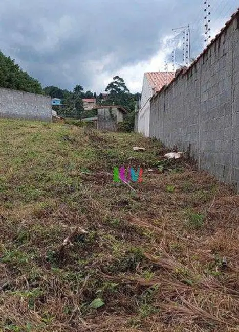 Terreno / Lote à venda, 1093m2 em Itatiba - SP - imagem 4 Foto 4 de Terreno / Lote à venda, 1093m2 em Itatiba - SP