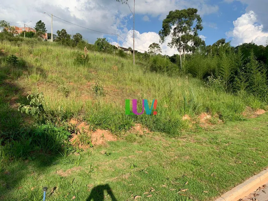 Terreno / Lote à venda, 272m2 em Loteamento Jardim das Paineiras, Itatiba - SP - imagem 4 Foto 4 de Terreno / Lote à venda, 272m2 em Loteamento Jardim das Paineiras, Itatiba - SP