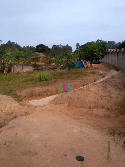 Foto 3 de Terreno / Lote à venda, 1050m2 em Loteamento Caminhos do Sol, Itatiba - SP
