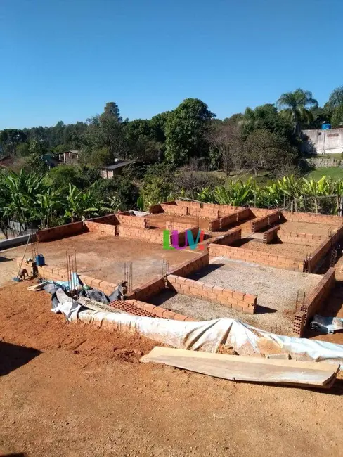Foto 1 de Terreno / Lote à venda, 1050m2 em Loteamento Caminhos do Sol, Itatiba - SP