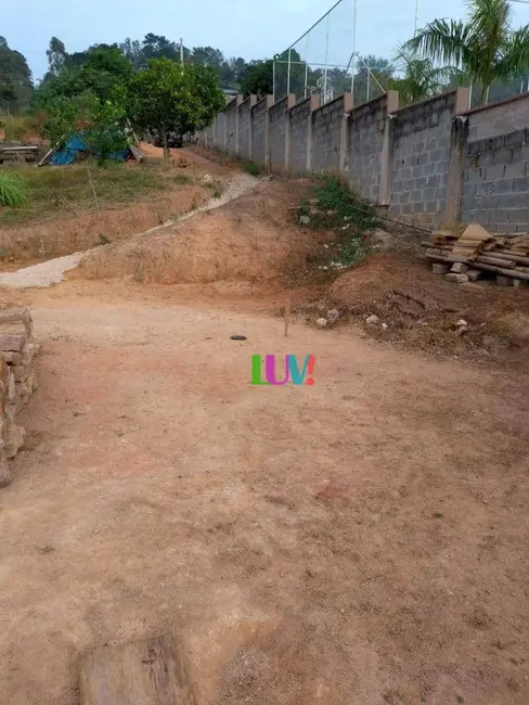 Foto 5 de Terreno / Lote à venda, 1050m2 em Loteamento Caminhos do Sol, Itatiba - SP
