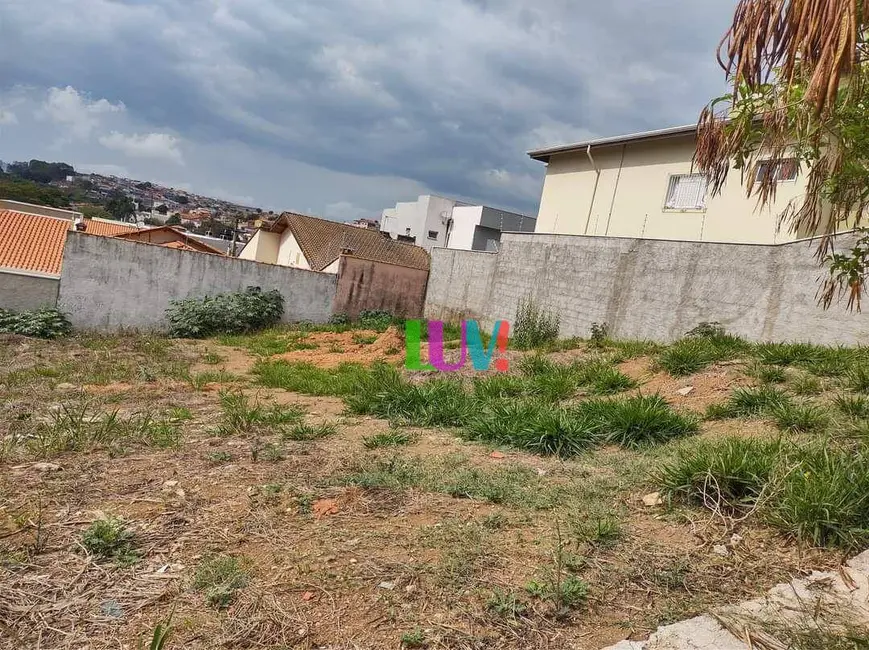 Foto 2 de Terreno / Lote à venda, 250m2 em Recanto do Parque, Itatiba - SP