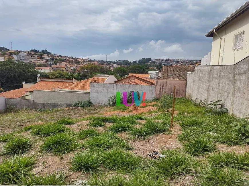 Foto 1 de Terreno / Lote à venda, 250m2 em Recanto do Parque, Itatiba - SP