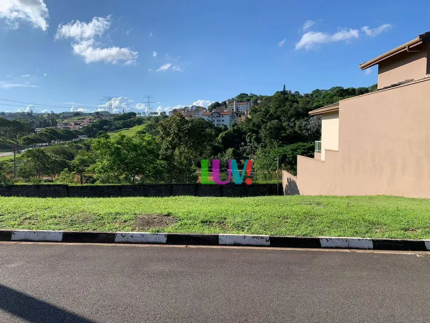 Foto 3 de Terreno / Lote à venda, 360m2 em Núcleo Residencial Porto Seguro, Itatiba - SP