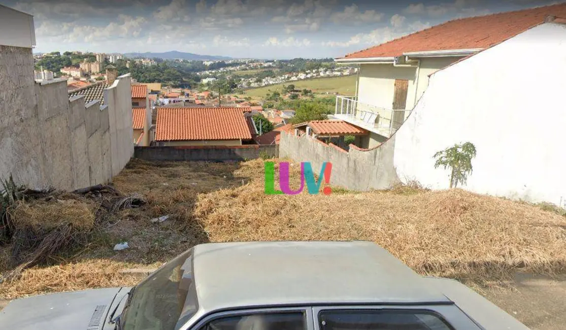 Foto 4 de Terreno / Lote à venda, 250m2 em Loteamento Itatiba Park, Itatiba - SP