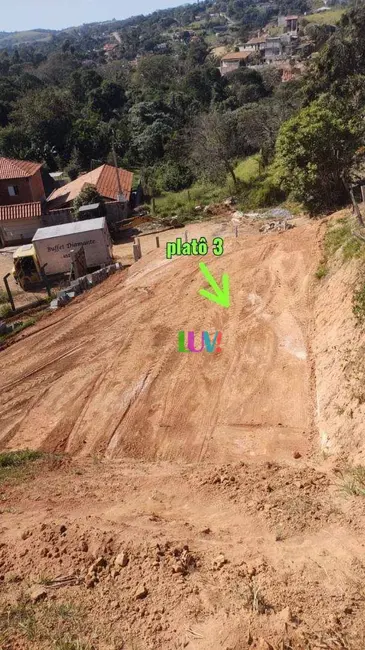 Terreno / Lote à venda, 1013m2 em Itatiba - SP - imagem 2 Foto 2 de Terreno / Lote à venda, 1013m2 em Itatiba - SP