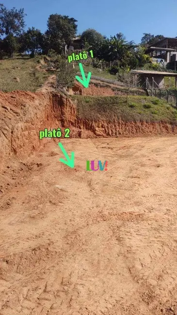 Terreno / Lote à venda, 1013m2 em Itatiba - SP - imagem 1 Foto 1 de Terreno / Lote à venda, 1013m2 em Itatiba - SP