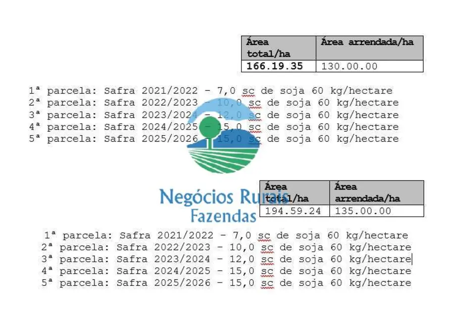 Foto 7 de Fazenda / Haras com 1 quarto à venda, 532m2 em Pires Do Rio - GO