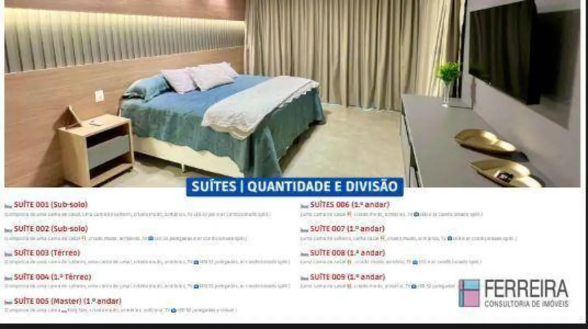 Casa de Condomínio com 10 quartos à venda e para alugar, 700m2 em Mata De Sao Joao - BA - imagem 6 Foto 6 de Casa de Condomínio com 10 quartos à venda e para alugar, 700m2 em Mata De Sao Joao - BA