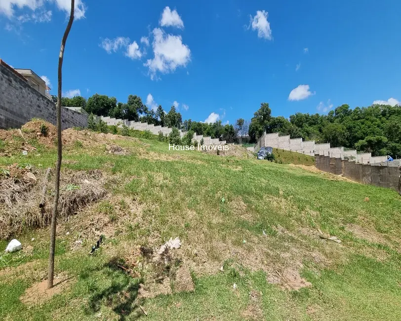 Foto 2 de Terreno / Lote à venda, 360m2 em Jardim Novo Mundo, Jundiai - SP